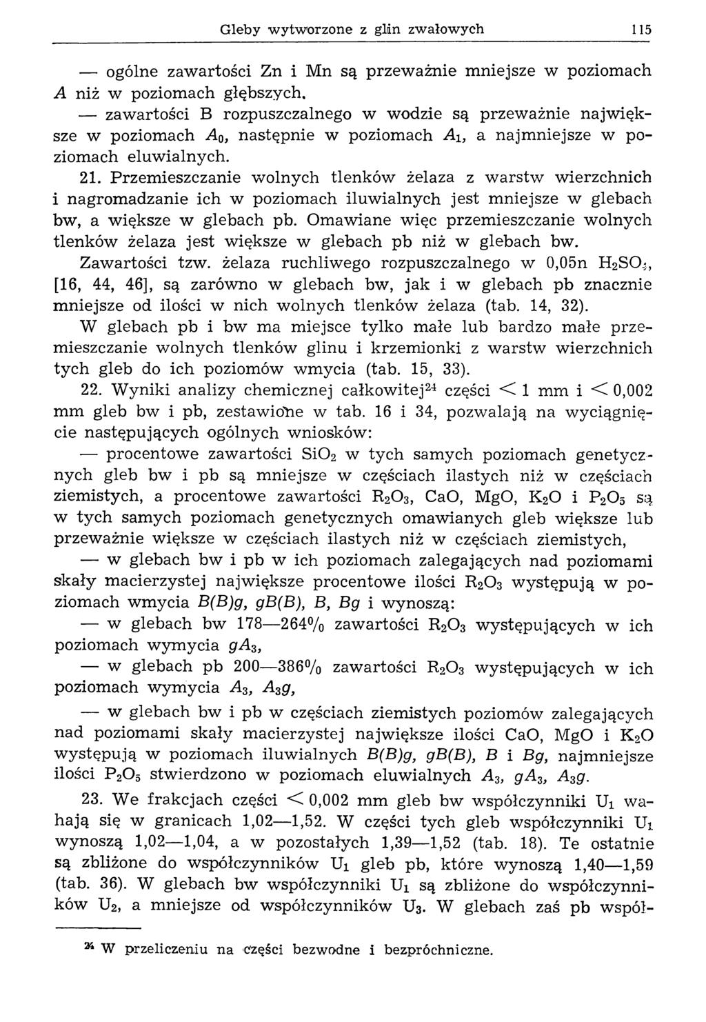 Gleby w ytw orzone z glin zw ałow ych 115 ogólne zawartości Zn i Mn są przeważnie mniejsze w poziomach A niż w poziomach głębszych, zawartości В rozpuszczalnego w wodzie są przeważnie największe w