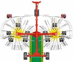 Ogumienie Podwozie Szerokość transportowa Długość transportowa Wysokość transportowa / odstawienia Ciężar 1,95 m 515 kg 1,95 m 535 kg 2,29 m 730 kg 2,29 m 765 kg 2,36 m 750 kg 2,36 m 855 kg 2,10 m