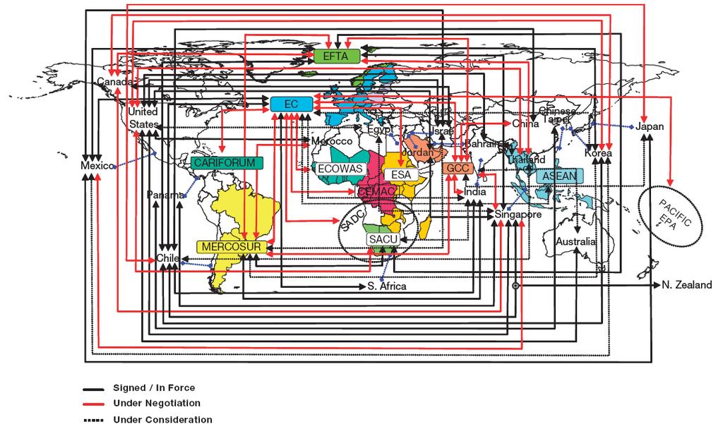 Międzyregionalne umowy handlowe na świecie Źródło: