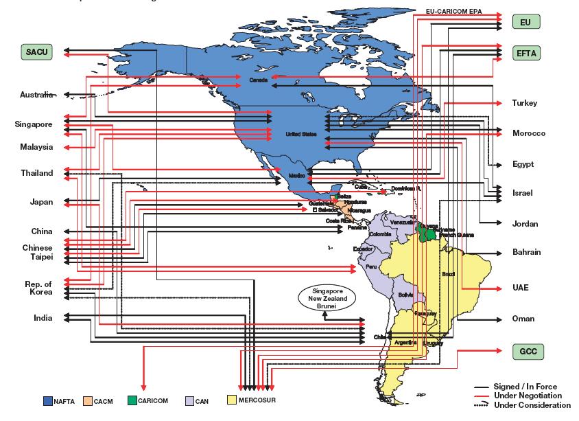 Między regionalne umowy Ameryk Źródło: http://www.wto.