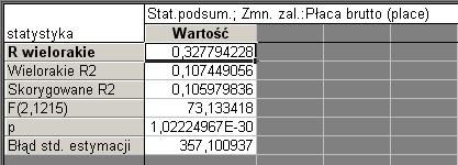 model istotny statystycznie zmienna zależna