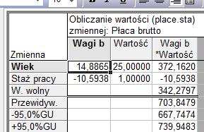 Prognoza zmiennej zależnej: Statystyka->Regresja wieloraka-> zakładka: Reszty, założenia, predykcja->predykcja zmiennej zależnej Zadanie 3 Pośrednik w handlu nieruchomościami jest zainteresowany