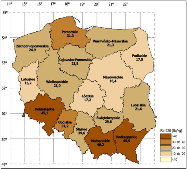 Deposition of the cesium 137 Cs in Polish soil