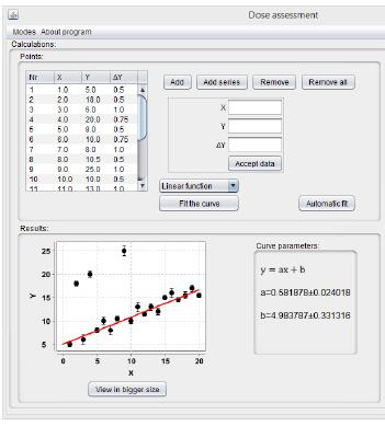 Figure 1. Program Rusing Bayesian statistics to fit curves (on the left) and to computer constituents of mixed n+γ radiation (on the right) [1].