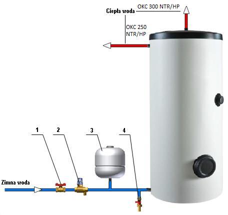 4. PODŁĄCZENIE PODGRZEWACZA DO INSTALACJI WODY UŻYTKOWEJ Podłączenie pogrzewacza do instalacji zimnej wody jest przedstawione na rys.1.