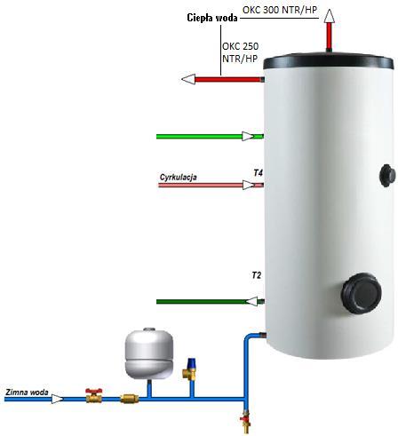 5. PODŁĄCZENIE POGRZEWACZA DO INSTALACJI GRZEWCZYCH Podłączenie pogrzewacza do instalacji grzewczych jest przedstawione na rys.2.