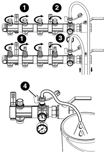 6 Uruchomienie 6.1 Napełnianie i odpowietrzanie układu 1. Podłączyć elastyczny przewód zasilania wodociągowego do przyłącza zaworu do napełniania/opróżniania.