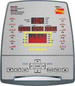 INSTRUKCJA OBSŁUGI KONSOLI WPROWADZENIE Jest to konsola wyświetlacza LED, funkcje to: RPM, SPEED, TIME, CALORIES, DISTANCE, WATTS, LEVEL, wyświetlany wykres programu na matrycy.