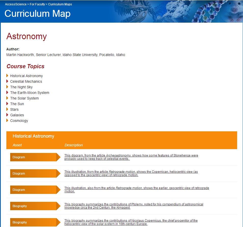Curriculum Maps Programy nauczania Nazwa kursu Autor