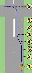 b) skręt w lewo Reguły postępowania obowiązujące kierującego pojazdem podczas skręcania w lewo: 1) upewnij się, czy możesz bezpiecznie skręcić w lewo i sprawdź, czy znaki i sygnały drogowe nie