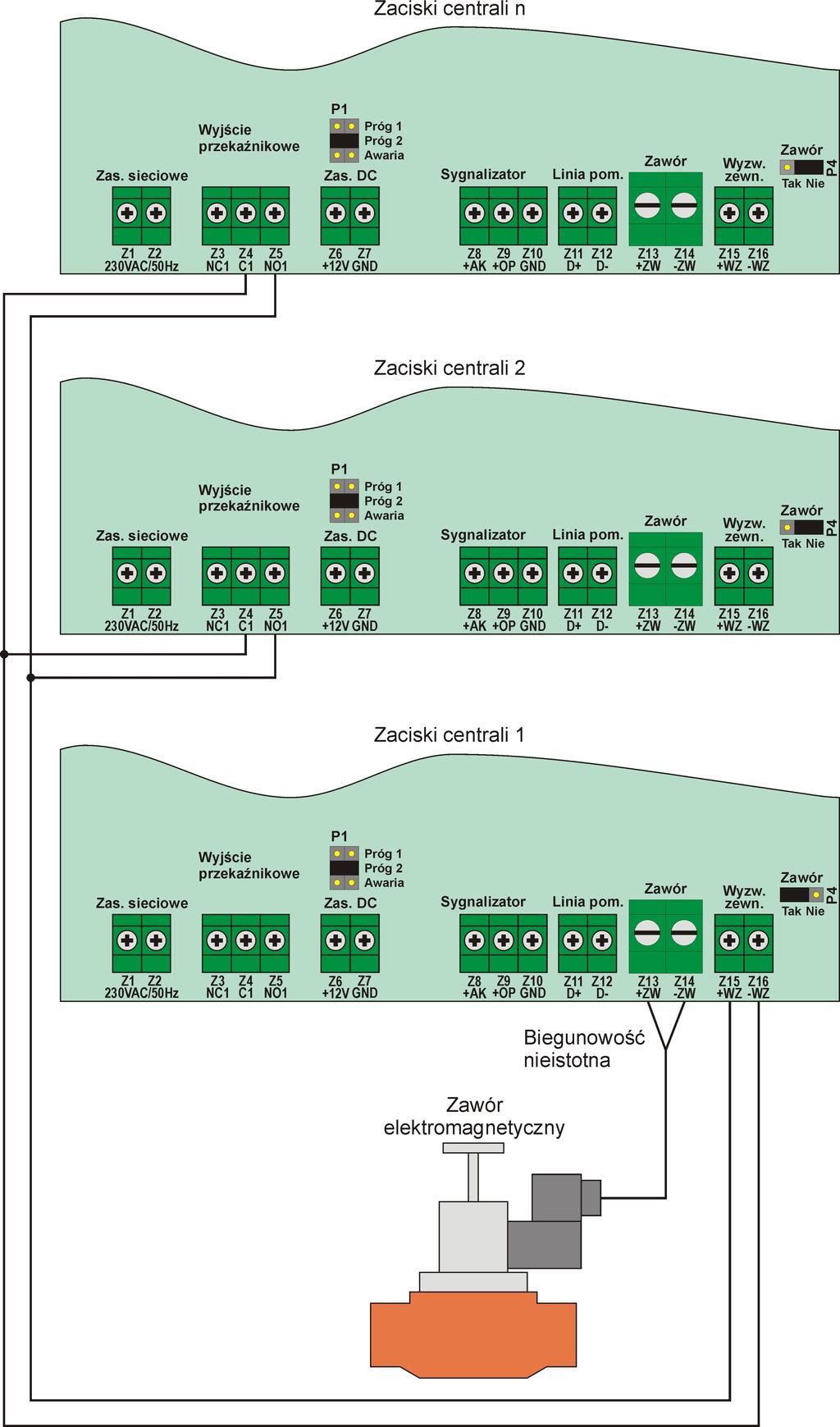 Współpraca jednego zaworu z kilkoma centralami Gdy zachodzi potrzeba, aby kilka central sterowało jednym zaworem, to zawór należy podłączyć do centrali znajdującej się