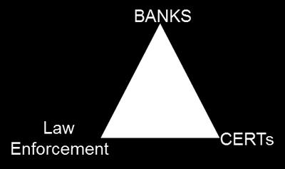 instytucji, takich jak: Komisja Europejska, Europejski Bank Centralny (ECB), Europejska Rada ds.