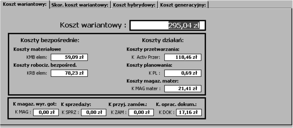 Rys. 5. Oszacowany koszt wariantowy projektowanego elementu opisuj¹cych projektowany element.