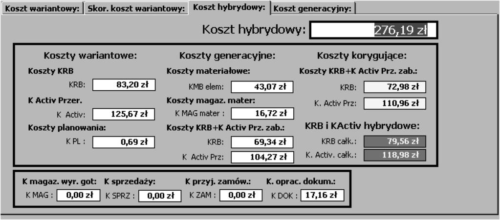 Posiadany zbiór danych o projektowanym elemencie rzadko daje podstawê do wygenerowania pe³nego zbioru poddzia³añ procesu wytwarzania.