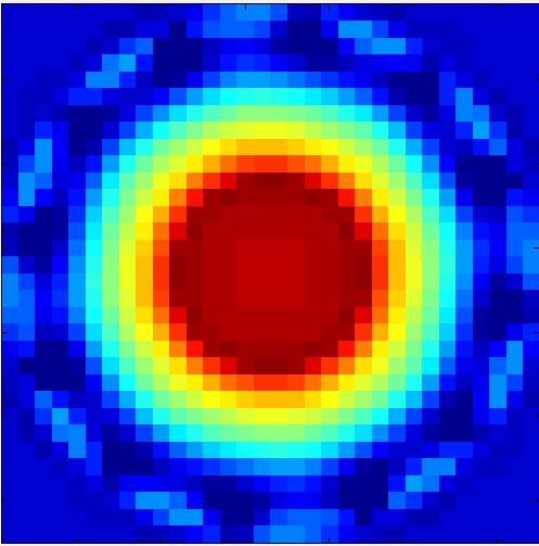 88 1 30 40 29.37 29.11 40,83 1.69 2.96 2 24.81 15.90 53.35 14.09 47 33.37 27.73 25.