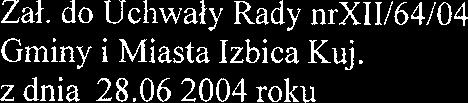 Limity wydatkow na wieloletnie programy inwestycyjne dla Gminy i Miasta w Izbicy Kujawskiej na lata