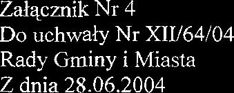 859 I 15. 952 planowane do zaciqgniqcia kredyty dhpoterminowe 6. 952 planowane do zaciqgniqcia pozyczki dlugoteminowe... 7. 955 wolne Srodki z tytulu rozliczen kredyt6w i pozyczek 234.674 18.