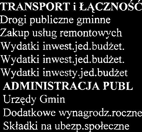budzet ADMINISTRACJA PUBL Urz~dy Gmin Dodatkowe wynagrodz.rocme Skladki na ubezp.