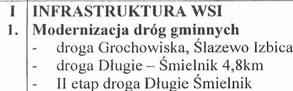 Limity wydatk6w na wieloletnie programy inwestycyjne dla Gminy i Miasta w Izbicy Kujawskiej na lata 2004-2007 Zal. do Uchwaty Rady nrxii/64/04 Gminy i Miasta Izbica Kuj. z dnia 28.