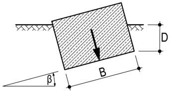 i H = 1 V + A t m (16a) W przypadkah dy składowa pozioma obiążnia działa w kirunku tworząym kąt θ z kirunkim wartość m można oblizyć z wzoru: H i = 1 V + A t i 1 i = i N t ( m+ 1) + m= m = 1+ dy H