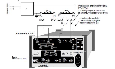 3. Badania laboratoryjne 3.. Układ pomiarowy Schematu połączeń mostka typu CA507 przygotowanego do sprawdzania dokładności przekładników prądowych.
