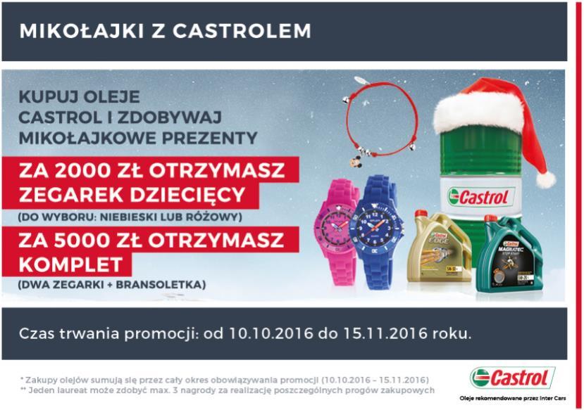 Mikołajki z Castrol Kupuj oleje marki Castrol i wygrywaj mikołajkowe nagrody!