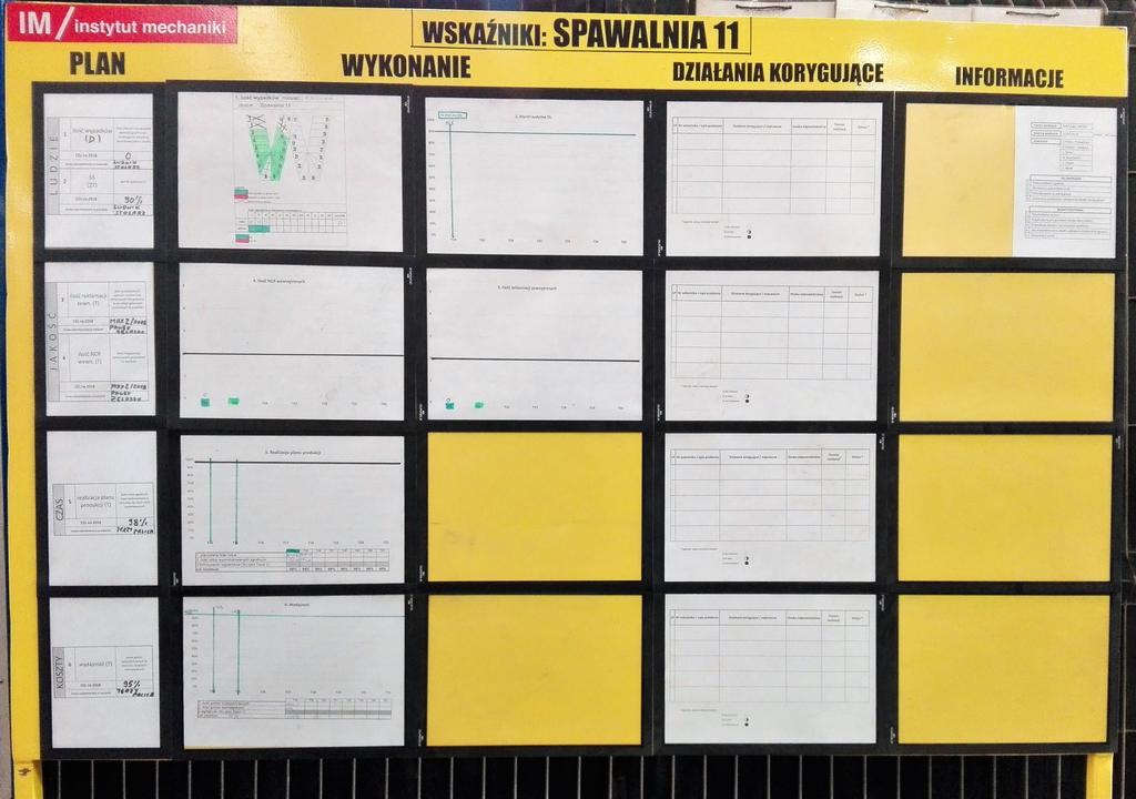 Wdrożenie: spawalnia 11 (Longitude) 5+6.