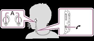 Wykonywanie rozmowy Rozmowę bez użycia rąk umożliwia smartfon lub telefon komórkowy obsługujący profil Bluetooth HFP (Hands-free Profile) lub HSP (Headset Profile) za pośrednictwem połączenia