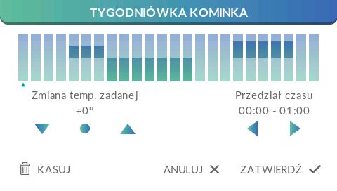 2.1.7 Po wybraniu godziny, przy pomocy ikon:, zmniejszamy lub zwiększamy temperaturę o wybraną wartość. Zmiany temperatury zadanej możemy dokonywać w zakresie od -10 C do 10 C.