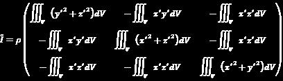 Tensor momentu bezwładności Zawiera całą informację o geometrii bryły (stały gdy