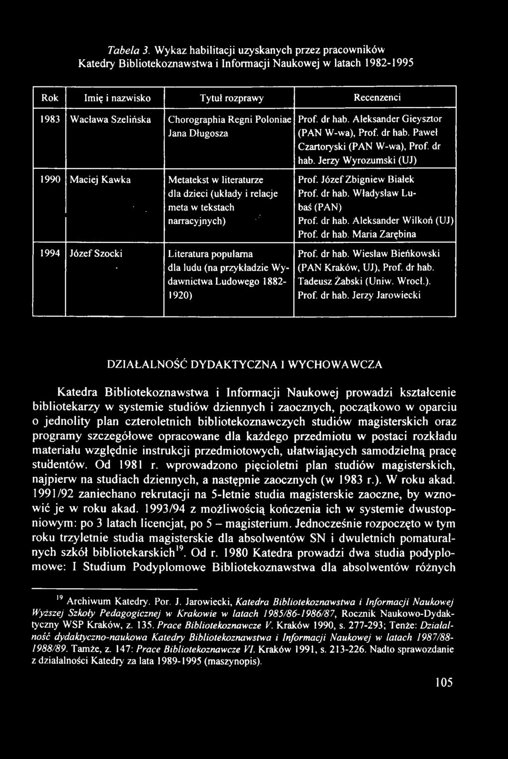 Tabela 3.