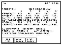jednostkach technicznych RTCA/ICAO.