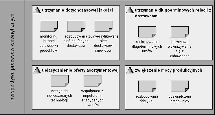 K. Pieniak-Lendzion, T.