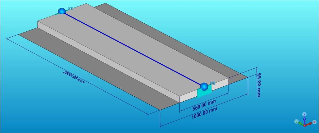 14 K. Filik, G. Masłowski podając parametry geometryczne ich przekrojów oraz dane materiałowe żył i izolacji. Rys. 7.