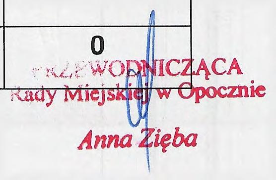 Głosowanie nad uchwałą w sprawie ustalenia składu osobowego Komisji Rozwoju Gospodarczego, Budżetu, Handlu i Usług. Liczba radnych obecnych na sali podczas głosowania: 18 Lp.