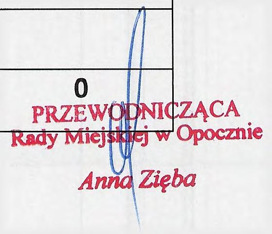 Pręcikowski Jerzy 10. Rożenek Andrzej 11. Rurarz Tomasz 12. Sijer Marek 13. Sobczyk Zbigniew 14. Statkiewicz Marek 16.