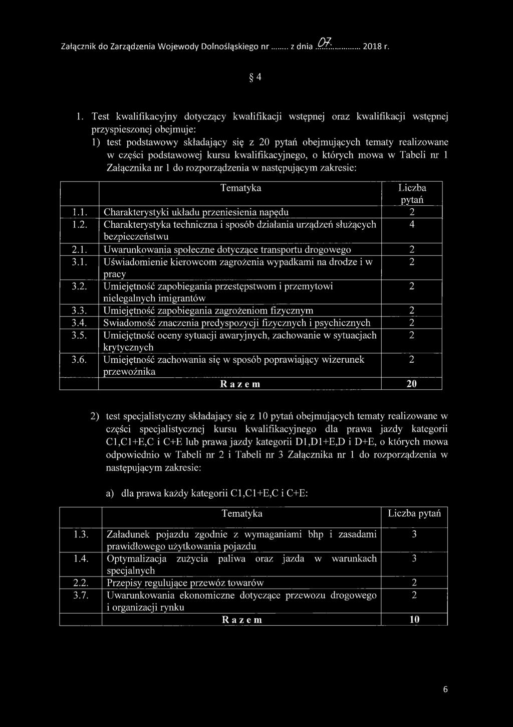 podstawowej kursu kwalifikacyjnego, o których mowa w Tabeli nr 1 Załącznika nr 1 do rozporządzenia w następującym zakresie: Tematyka Liczba pytań 1.1. Charakterystyki układu przeniesienia napędu 2 1.