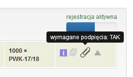 Dla każdej rejestracji są wymienione jej tury, w kolejności chronologicznej.