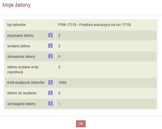 żetonów wymaganych w danej rejestracji.