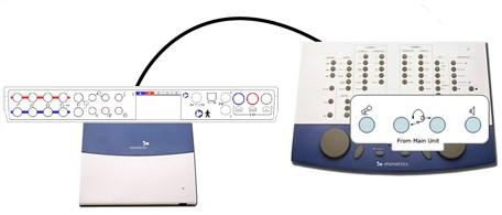 4 Instalacja Podłączanie audiometru MADSEN Astera² do oprogramowania OTOsuite Uruchom Kreatora konfiguracji OTOsuite, aby połączyć się i skonfigurować komunikację z urządzeniem MADSEN Astera²: