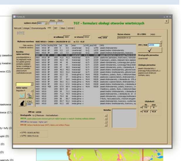 hydrogeologiczno -