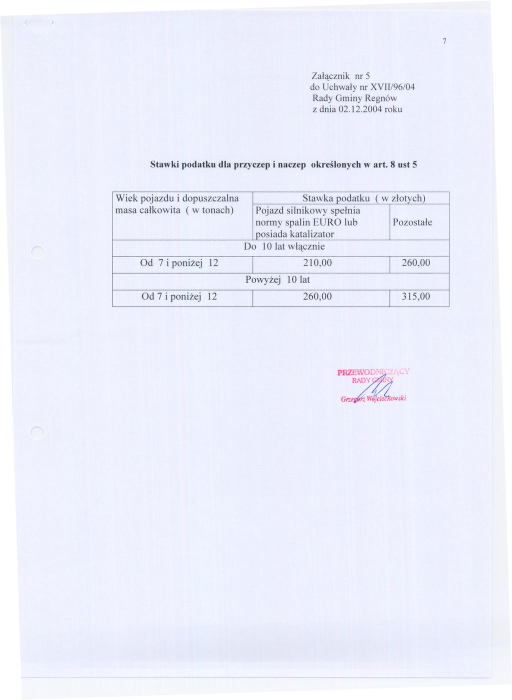 7 Zalacznik nr 5 z dnia 02.12.2004 roku Stawki podatku dla przyczep i naczep okreslonych wart.