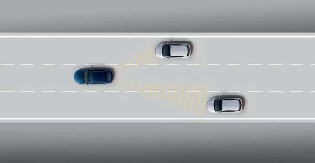 5. Układy ostrzegania przed zmianą pasa ruchu LCA (Lane Change Assist) i o pojeździe w martwym polu SBZA (Side Blind Zone Alert) 6.