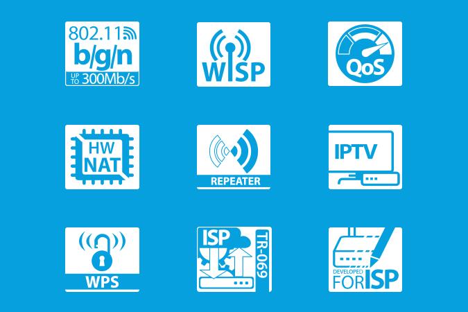 STABILNA SIEĆ DZIĘKI BEAMFORMING Technologia formowania wiązki (beamforming) pozwala na ukierunkowaną transmisję sygnału bezprzewodowego (Wi-Fi), które tworzy wiązki danych ukierunkowane ściśle na