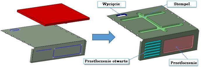2.1.2 Efektywne narzędzia formowania ZW3D dodatkowo dysponuje kilkoma narzędziami formowania, do szybkiego tworzenia przetłoczeń otwartych, zamkniętych czy stempli.