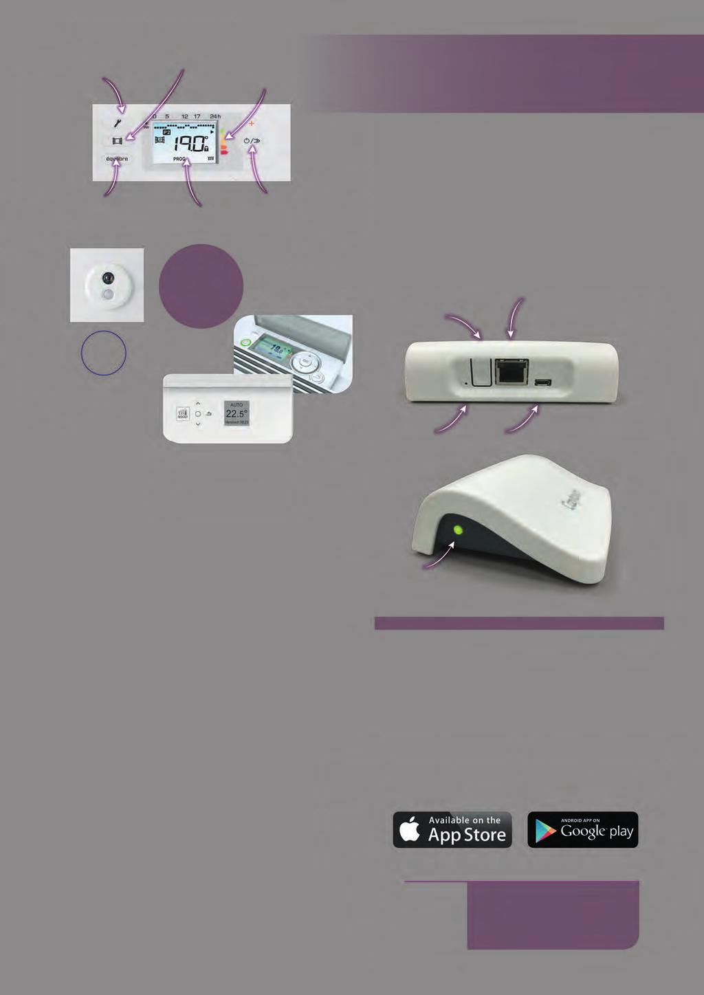 przycisk programowania funkcja wietrzenie/wykrywanie otwarcia okna wskaźnik zużycia energii COZYTOUCH Centrala sterująca pracą systemu Cozytouch.