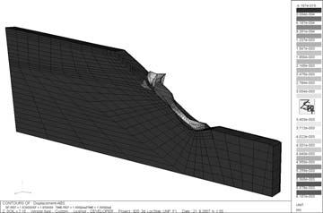 a) b) 145 Rys. 11. Postacie utraty stateczności: a) etap 2 bez drenażu, b) etap 3 z drenażem wg Alt. 1 (dren zwykły) Fig. 11. Failure modes: a) stage 2 without drainage, b) stage 3 with drainage acc.