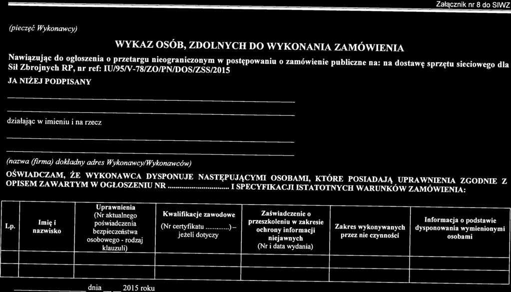 WYKAZ OSÓB, ZDOLNYCH DO WYKONANIA ZAMÓWIENIA Załącznik nr 8 do SWZ OŚWIADCZAM, ŻE WYKONAWCA DYSPONUJE NASTĘPUJĄCYMI OSOBAMI, KTÓRE POSIADAJĄ UPRAWNIENIA ZGODNIE Z OPISEM ZAWARTYM W OGŁOSZENIU NR I