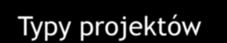 Typy projektów wyjazdy stypendialne doktorantów w celu prowadzenia badań naukowych w instytucjach badawczych Szwajcarii trwające od 6 do 24 miesięcy wyjazdy młodszych pracowników naukowych (z tytułem