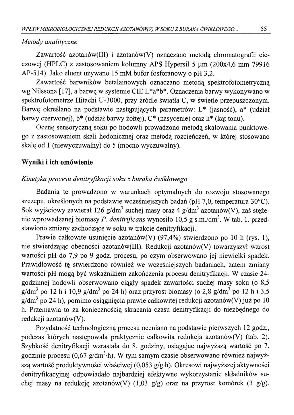 WPŁYW MIKROBIOLOGICZNEJ REDUKCJI AZOTANÓW(V) WSOKUZBURAKA ĆWIKŁOWEGO.